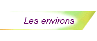 Les environs