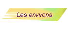 Les environs